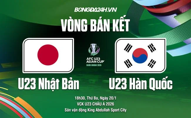 Hoàn trả Bắn Cá hàng tuần