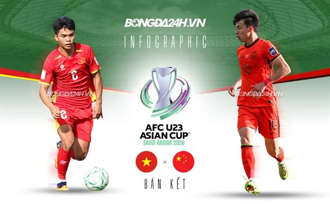 Bắn cá s6667 casino