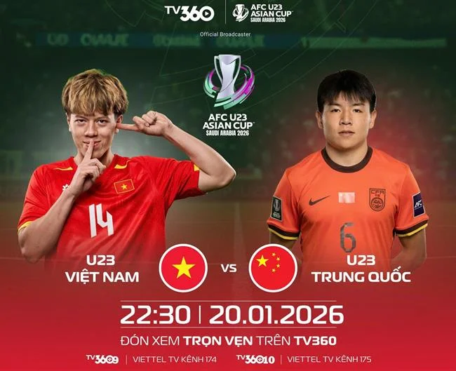 Bảo mật s6667 casino