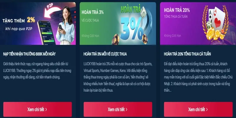 Công nghệ mới trong iGaming